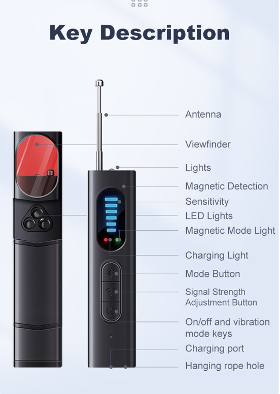 Hidden Camera & Signal Detector