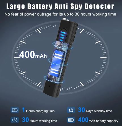 Hidden Camera & Signal Detector