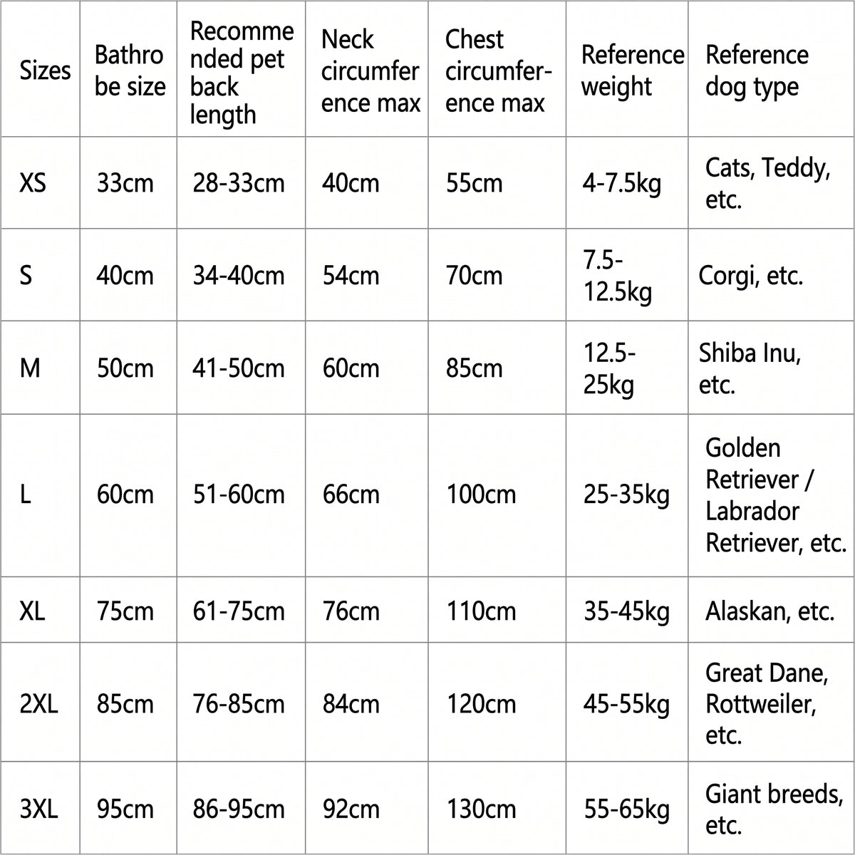 Quick-Dry Pet Bathrobe